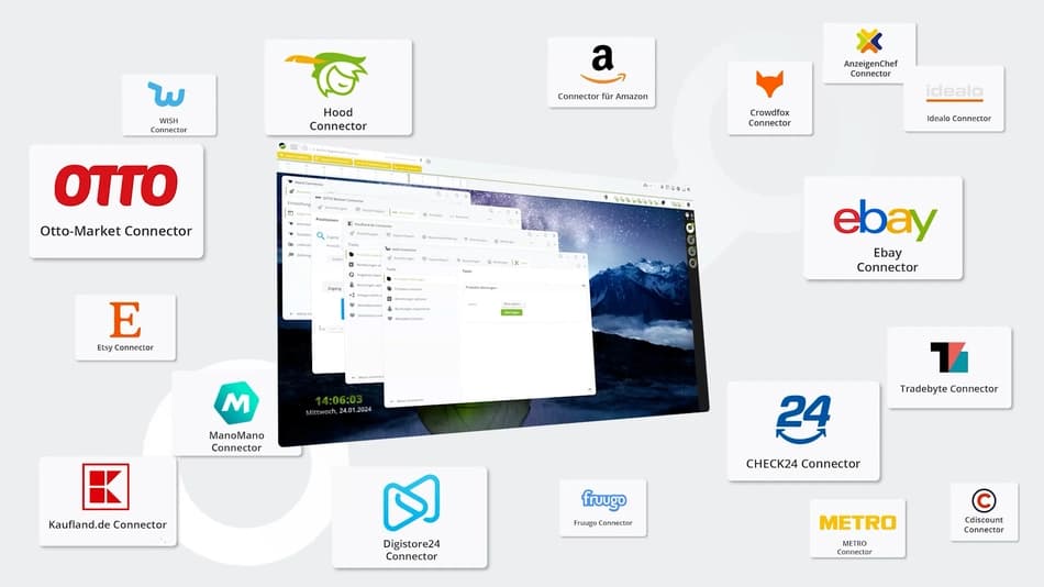 tricoma ERP-Einführung: Multichannel-Verwaltung und Auftragsabwicklung. onboos begleitet E-Commerce-Unternehmen beim tricoma Onboarding im DACH-Raum